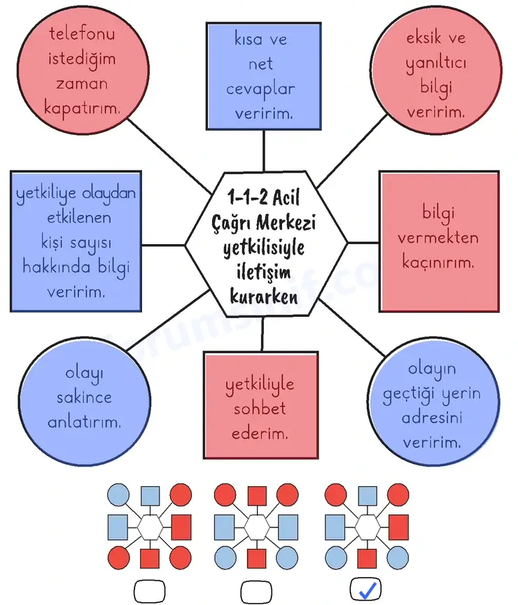 2. Sınıf Hayat Bilgisi Sayfa 77 Cevapları 1. Kitap 2. Sınıf Hayat Bilgisi Sayfa 77 Cevapları 1. Kitap