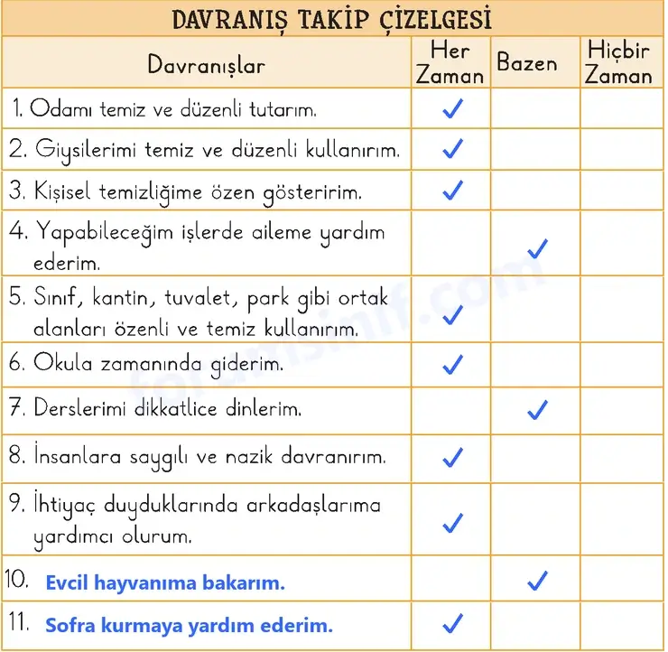 2. Sınıf Hayat Bilgisi Sayfa 99 Cevapları 1. Kitap 2. Sınıf Hayat Bilgisi Sayfa 99 Cevapları 1. Kitap