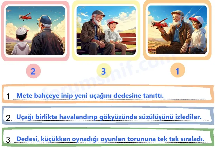2. Sınıf Türkçe Ders Kitabı Sayfa 22 Cevapları 2. KİTAP 2. Sınıf Türkçe Ders Kitabı Sayfa 22 Cevapları 2. KİTAP