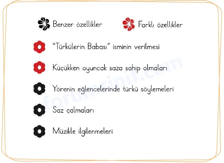 2. Sınıf Türkçe Ders Kitabı Sayfa 31 Cevapları 2. KİTAP 2. Sınıf Türkçe Ders Kitabı Sayfa 31 Cevapları 2. KİTAP