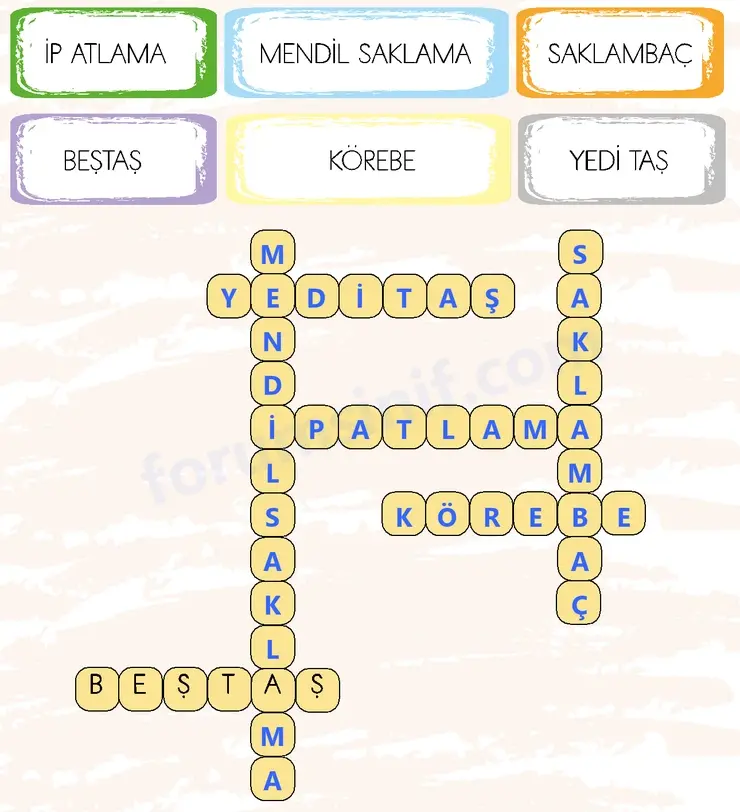 2. Sınıf Türkçe Ders Kitabı Sayfa 33 Cevapları 2. KİTAP 2. Sınıf Türkçe Ders Kitabı Sayfa 33 Cevapları 2. KİTAP