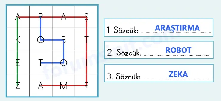 2. Sınıf Türkçe Ders Kitabı Sayfa 58 Cevapları 2. KİTAP