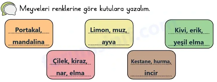 2. Sınıf Türkçe Sayfa 100 Cevapları 1. Kitap 2. Sınıf Türkçe Sayfa 100 Cevapları 1. Kitap