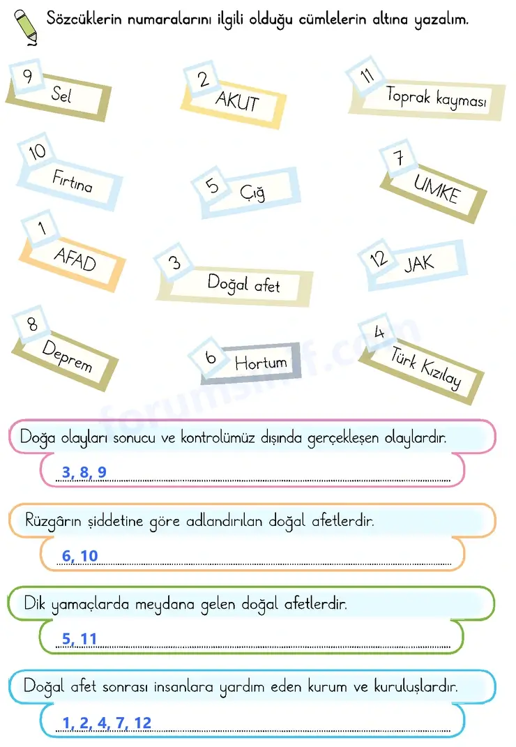 2. Sınıf Türkçe Sayfa 129 Cevapları 1. Kitap 2. Sınıf Türkçe Sayfa 129 Cevapları 1. Kitap