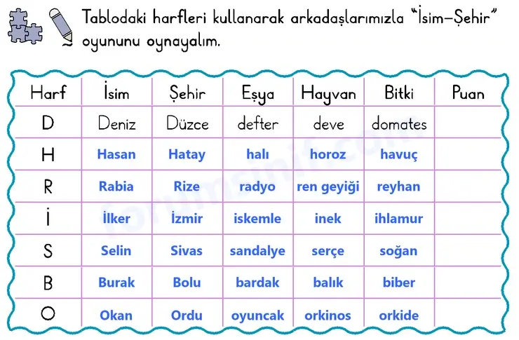 2. Sınıf Türkçe Sayfa 139 Cevapları 1. Kitap - 2 2. Sınıf Türkçe Sayfa 139 Cevapları 1. Kitap - 2