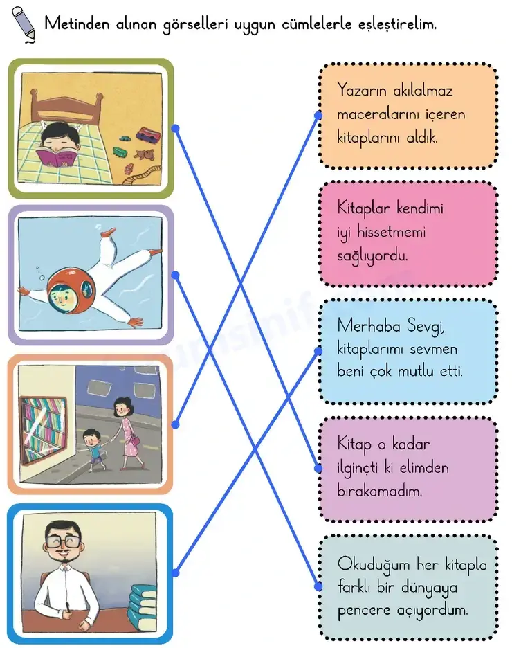 2. Sınıf Türkçe Sayfa 147 Cevapları 1. Kitap 2. Sınıf Türkçe Sayfa 147 Cevapları 1. Kitap