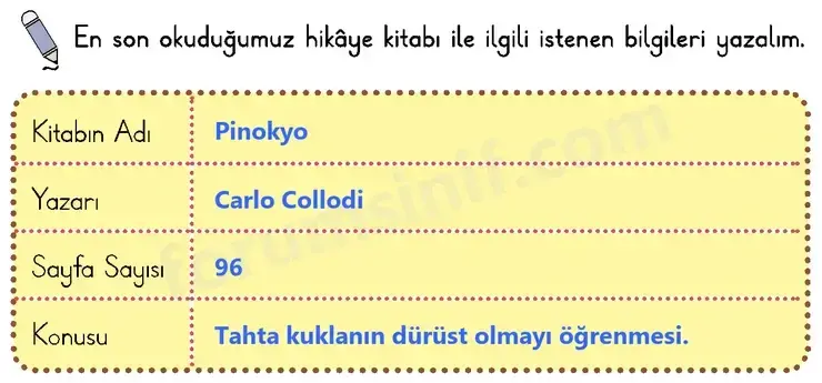 2. Sınıf Türkçe Sayfa 156 Cevapları 1. Kitap - 2