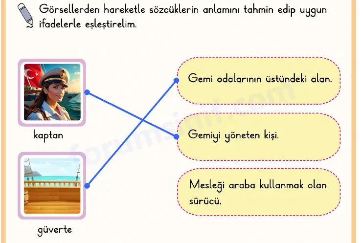 2. Sınıf Türkçe Sayfa 160 Cevapları 1. Kitap - 3