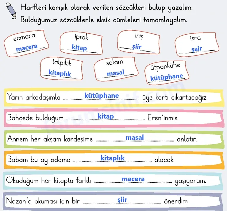 2. Sınıf Türkçe Sayfa 171 Cevapları 1. Kitap - 2 2. Sınıf Türkçe Sayfa 171 Cevapları 1. Kitap - 2