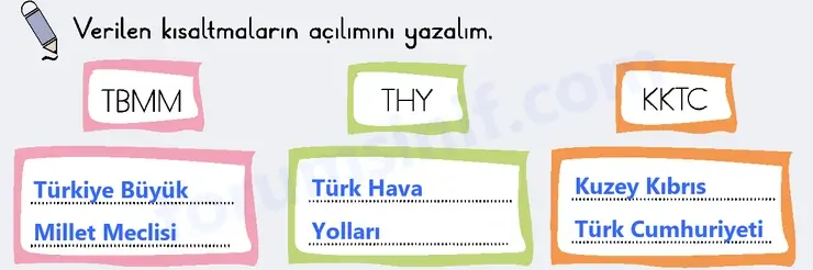 2. Sınıf Türkçe Sayfa 171 Cevapları 1. Kitap - 3 2. Sınıf Türkçe Sayfa 171 Cevapları 1. Kitap - 3