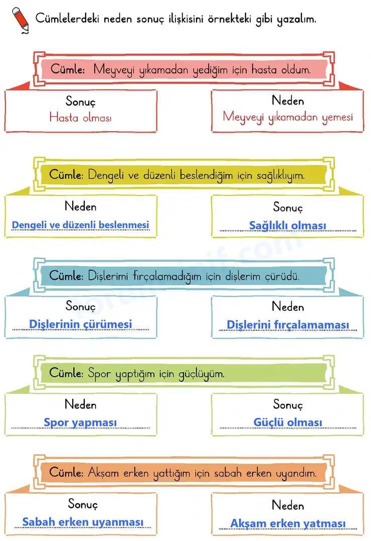 2. Sınıf Türkçe Sayfa 174 Cevapları 1. Kitap 2. Sınıf Türkçe Sayfa 174 Cevapları 1. Kitap
