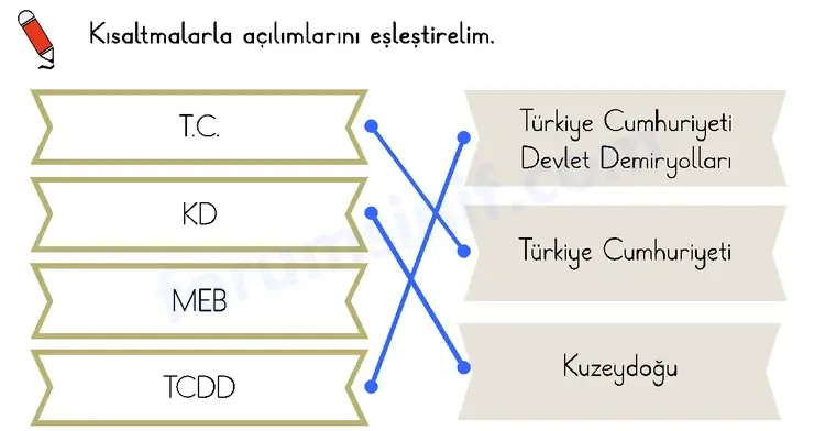 2. Sınıf Türkçe Sayfa 176 Cevapları 1. Kitap - 2 2. Sınıf Türkçe Sayfa 176 Cevapları 1. Kitap - 2