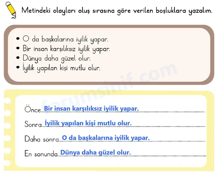 2. Sınıf Türkçe Sayfa 22 Cevapları 1. Kitap 2. Sınıf Türkçe Sayfa 22 Cevapları 1. Kitap