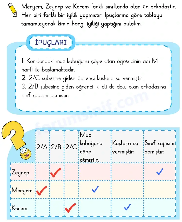 2. Sınıf Türkçe Sayfa 25 Cevapları 1. Kitap 2. Sınıf Türkçe Sayfa 25 Cevapları 1. Kitap