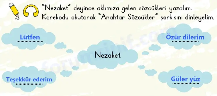 2. Sınıf Türkçe Sayfa 41 Cevapları 1. Kitap - 2 2. Sınıf Türkçe Sayfa 41 Cevapları 1. Kitap - 2
