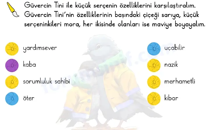 2. Sınıf Türkçe Sayfa 45 Cevapları 1. Kitap 2. Sınıf Türkçe Sayfa 45 Cevapları 1. Kitap