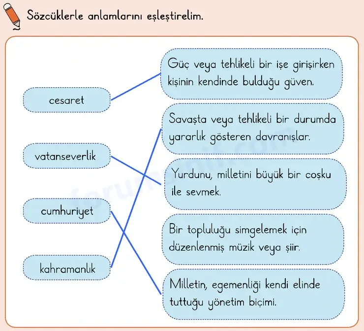 2. Sınıf Türkçe Sayfa 58 Cevapları 1. Kitap - 2 2. Sınıf Türkçe Sayfa 58 Cevapları 1. Kitap - 2