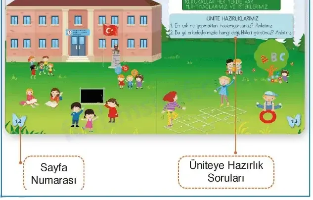 2. Sınıf Hayat Bilgisi Ders Kitabı Cevapları MEB Yayınları 2021 - 2