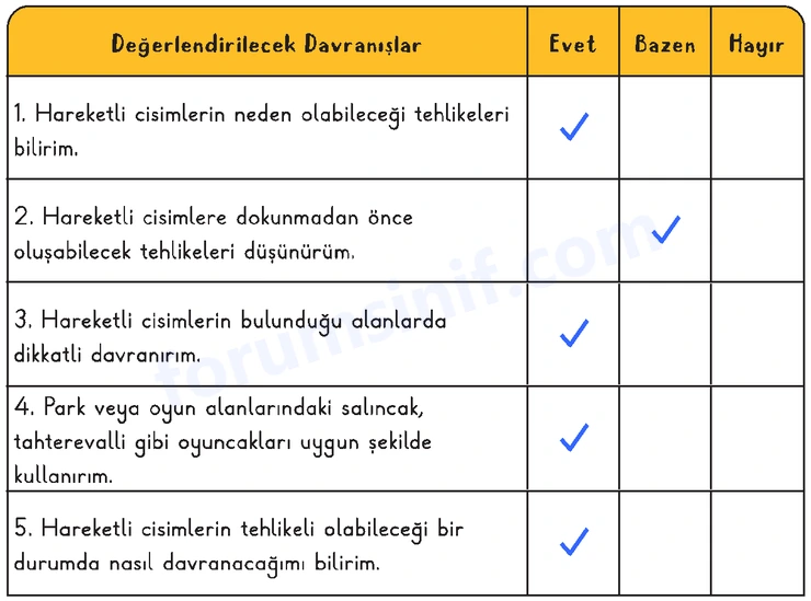 3. Sınıf Fen Bilimleri Ders Kitabı Sayfa 27 Cevapları 2. KİTAP