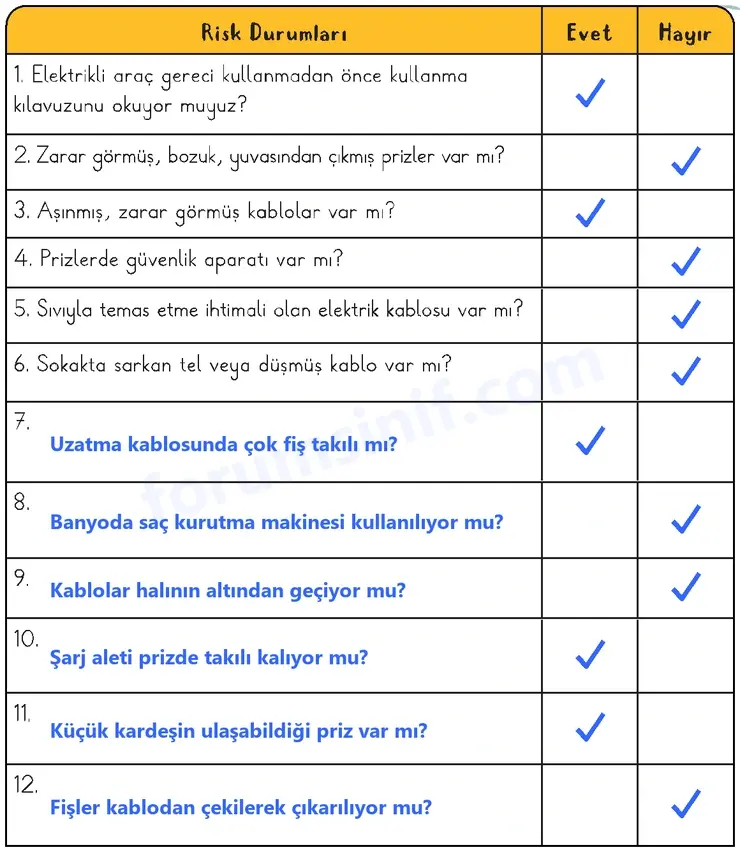 3. Sınıf Fen Bilimleri Ders Kitabı Sayfa 58 Cevapları 2. KİTAP 3. Sınıf Fen Bilimleri Ders Kitabı Sayfa 58 Cevapları 2. KİTAP