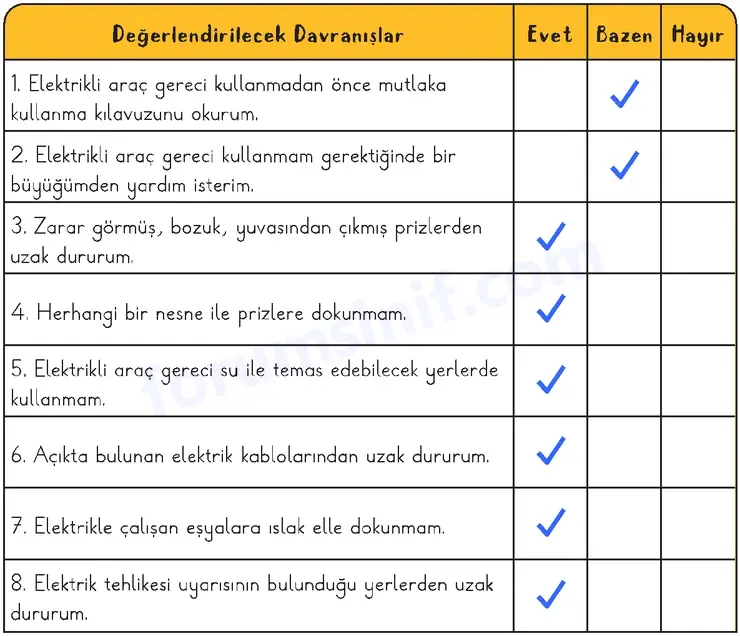 3. Sınıf Fen Bilimleri Ders Kitabı Sayfa 60 Cevapları 2. KİTAP 3. Sınıf Fen Bilimleri Ders Kitabı Sayfa 60 Cevapları 2. KİTAP