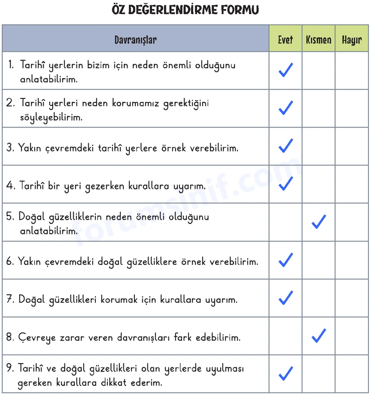 3. Sınıf Hayat Bilgisi Ders Kitabı Sayfa 23 Cevapları 2. KİTAP 3. Sınıf Hayat Bilgisi Ders Kitabı Sayfa 23 Cevapları 2. KİTAP