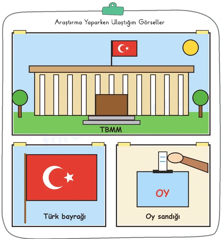 3. Sınıf Hayat Bilgisi Ders Kitabı Sayfa 26 Cevapları 2. KİTAP 3. Sınıf Hayat Bilgisi Ders Kitabı Sayfa 26 Cevapları 2. KİTAP