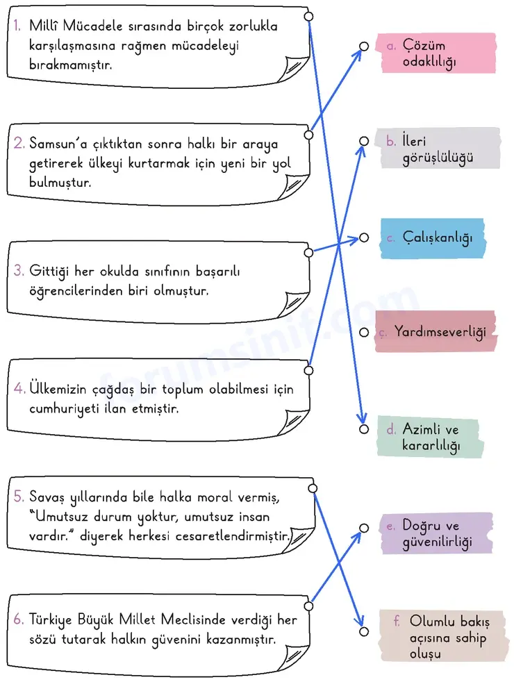 3. Sınıf Hayat Bilgisi Ders Kitabı Sayfa 48 Cevapları 2. KİTAP 3. Sınıf Hayat Bilgisi Ders Kitabı Sayfa 48 Cevapları 2. KİTAP