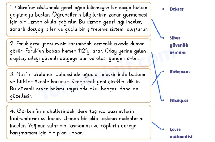 3. Sınıf Hayat Bilgisi Sayfa 102 Cevapları 1. Kitap 3. Sınıf Hayat Bilgisi Sayfa 102 Cevapları 1. Kitap