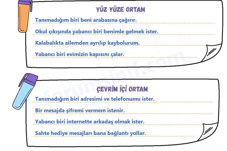 3. Sınıf Hayat Bilgisi Sayfa 61 Cevapları 1. Kitap 3. Sınıf Hayat Bilgisi Sayfa 61 Cevapları 1. Kitap