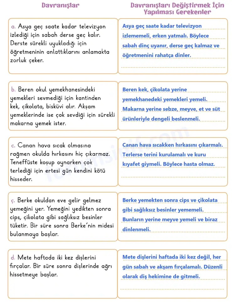 3. Sınıf Hayat Bilgisi Sayfa 71 Cevapları 1. Kitap 3. Sınıf Hayat Bilgisi Sayfa 71 Cevapları 1. Kitap