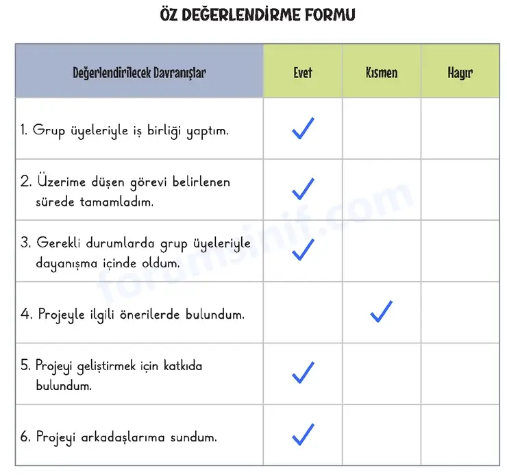 3. Sınıf Hayat Bilgisi Sayfa 92 Cevapları 1. Kitap 3. Sınıf Hayat Bilgisi Sayfa 92 Cevapları 1. Kitap