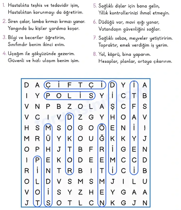 3. Sınıf Hayat Bilgisi Sayfa 94 Cevapları 1. Kitap 3. Sınıf Hayat Bilgisi Sayfa 94 Cevapları 1. Kitap