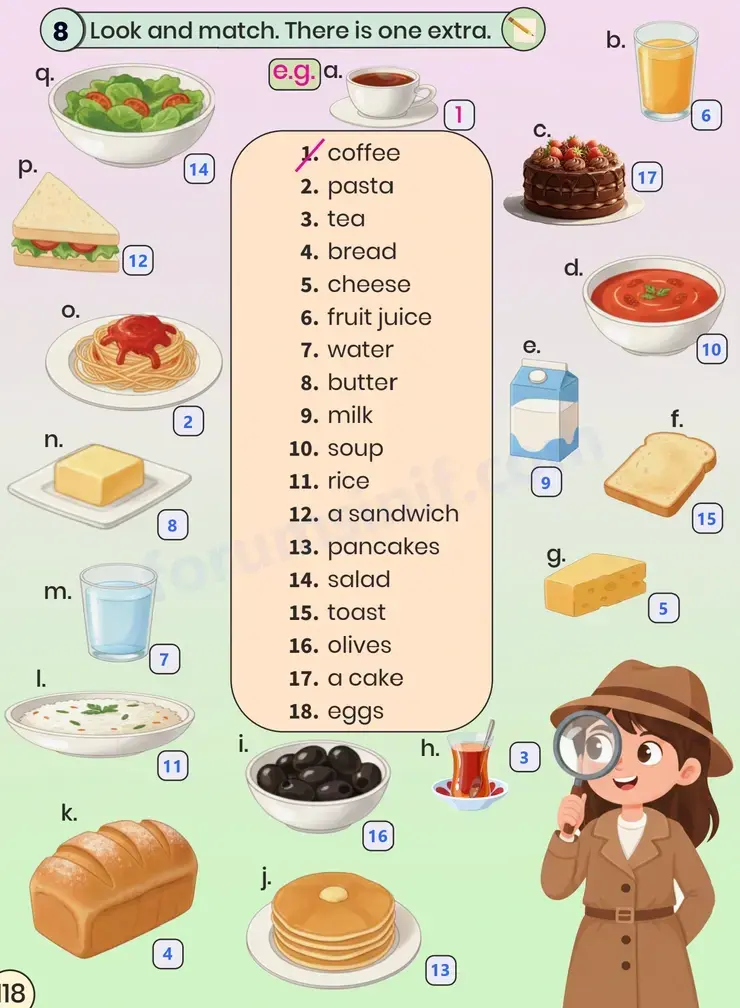 3. Sınıf İngilizce Ders Kitabı Sayfa 118 Cevapları MEB Yayınları - 1 3. Sınıf İngilizce Ders Kitabı Sayfa 118 Cevapları MEB Yayınları - 1