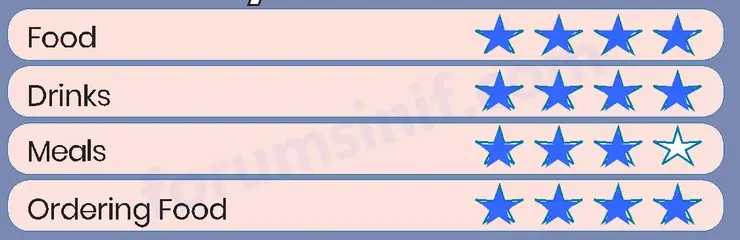 3. Sınıf İngilizce Ders Kitabı Sayfa 130 Cevapları MEB Yayınları - 1 3. Sınıf İngilizce Ders Kitabı Sayfa 130 Cevapları MEB Yayınları - 1