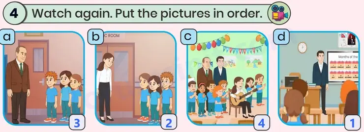 3. Sınıf İngilizce Ders Kitabı Sayfa 22 Cevapları MEB Yayınları - 2 3. Sınıf İngilizce Ders Kitabı Sayfa 22 Cevapları MEB Yayınları - 2
