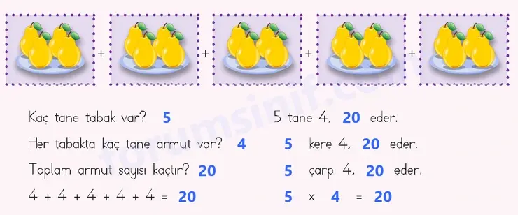 3. Sınıf Matematik Ders Kitabı Sayfa 12 Cevapları 2. KİTAP 3. Sınıf Matematik Ders Kitabı Sayfa 12 Cevapları 2. KİTAP