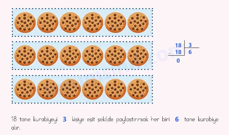 3. Sınıf Matematik Ders Kitabı Sayfa 12 Cevapları 2. KİTAP - 2 3. Sınıf Matematik Ders Kitabı Sayfa 12 Cevapları 2. KİTAP - 2