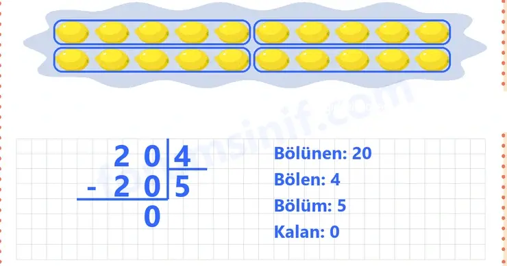 3. Sınıf Matematik Ders Kitabı Sayfa 19 Cevapları 2. KİTAP - 2