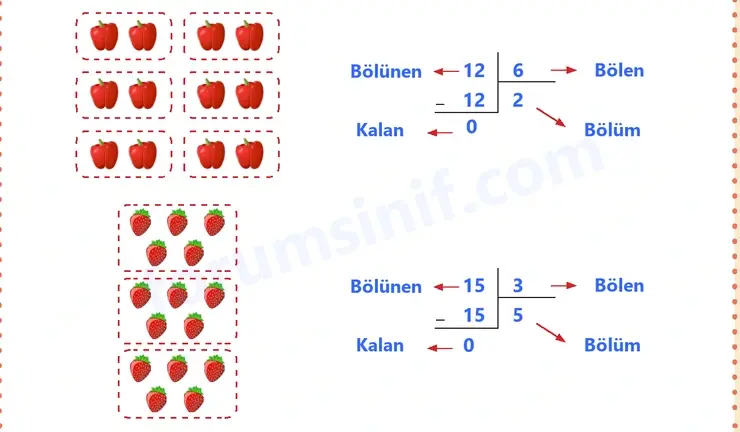 3. Sınıf Matematik Ders Kitabı Sayfa 21 Cevapları 2. KİTAP - 2
