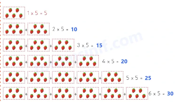 3. Sınıf Matematik Ders Kitabı Sayfa 26 Cevapları 2. KİTAP - 2