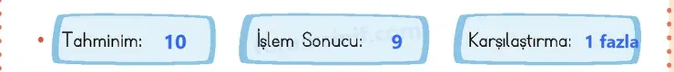 3. Sınıf Matematik Ders Kitabı Sayfa 33 Cevapları 2. KİTAP - 2 3. Sınıf Matematik Ders Kitabı Sayfa 33 Cevapları 2. KİTAP - 2