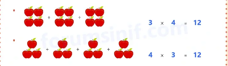 3. Sınıf Matematik Ders Kitabı Sayfa 39 Cevapları 2. KİTAP - 2
