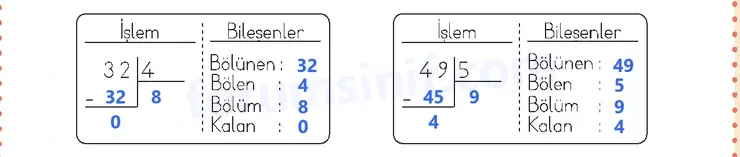 3. Sınıf Matematik Ders Kitabı Sayfa 41 Cevapları 2. KİTAP