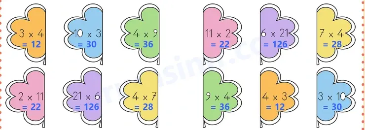 3. Sınıf Matematik Ders Kitabı Sayfa 42 Cevapları 2. KİTAP