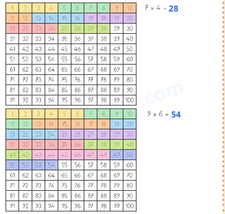 3. Sınıf Matematik Ders Kitabı Sayfa 43 Cevapları 2. KİTAP