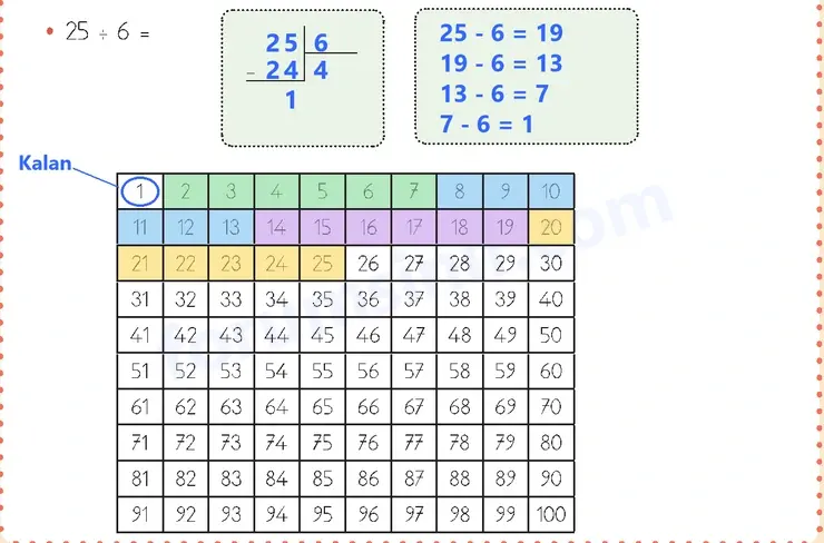 3. Sınıf Matematik Ders Kitabı Sayfa 44 Cevapları 2. KİTAP