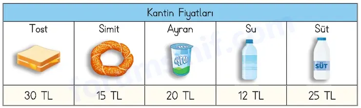 3. Sınıf Matematik Ders Kitabı Sayfa 55 Görseli 2. KİTAP 3. Sınıf Matematik Ders Kitabı Sayfa 55 Görseli 2. KİTAP