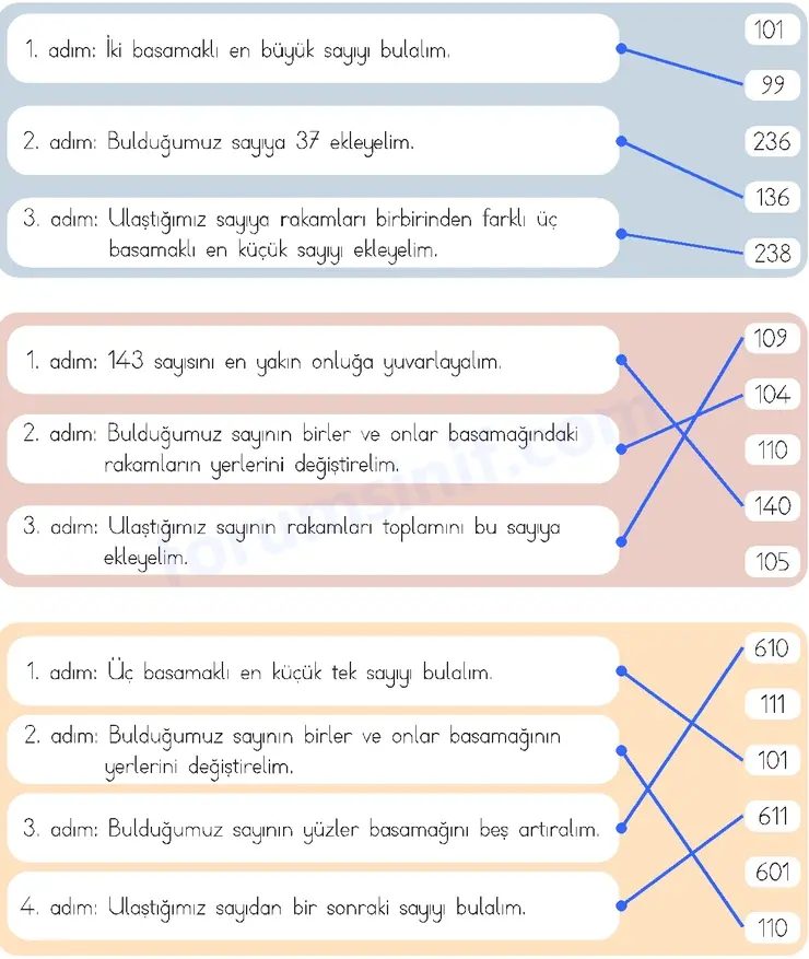 3. Sınıf Matematik Ders Kitabı Sayfa 57 Cevapları 2. KİTAP 3. Sınıf Matematik Ders Kitabı Sayfa 57 Cevapları 2. KİTAP