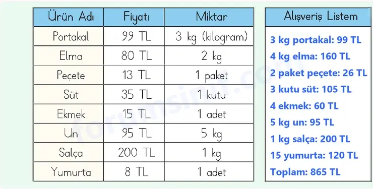3. Sınıf Matematik Ders Kitabı Sayfa 58 Cevapları 2. KİTAP 3. Sınıf Matematik Ders Kitabı Sayfa 58 Cevapları 2. KİTAP